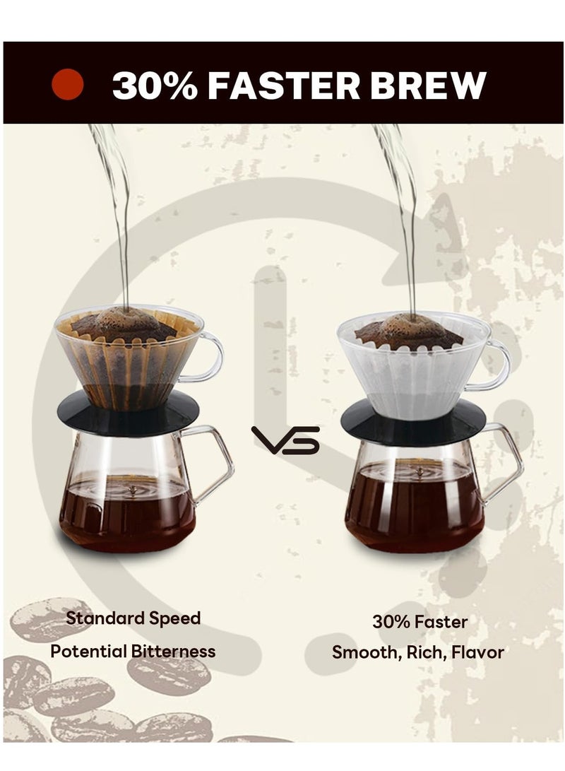 1-2 كوب صغيرة مرشحات القهوة,100 العد القابل للتصرف سلة ورقة مرشح القهوة,متوافق مع Kalita موجة قطرة 155 سلسلة,واحد يقدم وعاء القهوة,صب فوق وتقطر صانع القهوة - Image 4