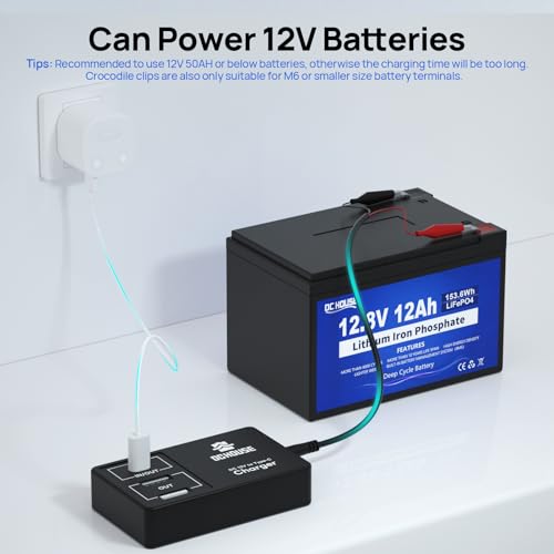 DC HOUSE 12V DC Converter or 3 Amp Battery Charger, Multi Port Adapter with Battery Clip Output DC 5V 3A 45W USB-C USB-A for iPhone Android and Tablet Chargers - Image 5