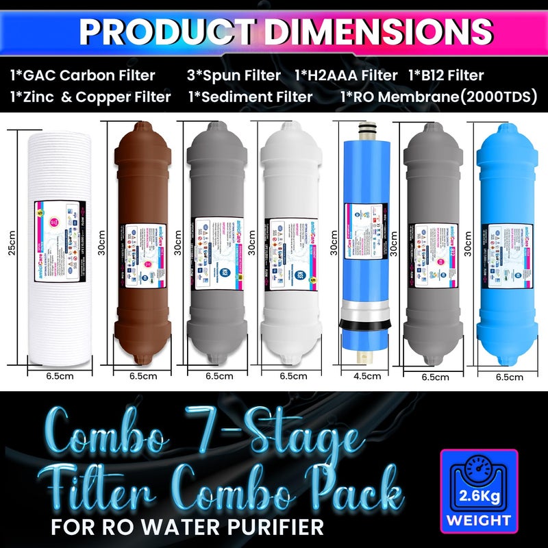 amiciCare مجموعة فلاتر مياه RO الممتازة – H2AAA، B12 وفلاتر الزنك والنحاس، 3 فلاتر منسوجة، فلاتر كربون، فلاتر رسوبية وغشاء RO بسعة 2000 TDS | عبوة لمدة عام | مياه نظيفة وصحية مع مضادات الأكسدة ومعززة بالمعادن - Image 2