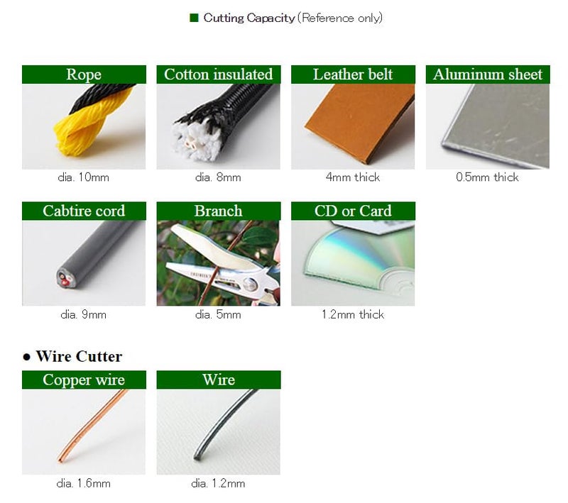 Engineer مقص متعدد الوظائف ENGINEER PH-55، 160 مم، مقص كهربائي، مع شفرة 4 في 1 - يقطع السجاد، الجلد، أسلاك النحاس الصلبة، الكابلات المعزولة، الأقراص المدمجة، الحبال السميكة والمزيد. صنع في اليابان - Image 3