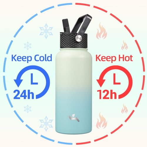 Konokyo 32 oz Insulated Water Bottle Stainless Steel Sport Bottles with 3 Lids,Mint - Image 2