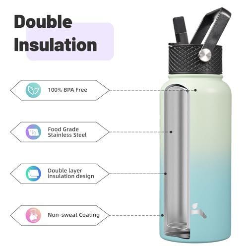 Konokyo 32 oz Insulated Water Bottle Stainless Steel Sport Bottles with 3 Lids,Mint - Image 4