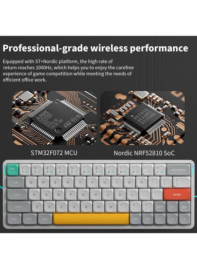 NuPhy Air60 V2 Portable Wireless Keyboard 60% Low Profile Mechanical Keyboard Support QMK/VIA Compatible with windows/mac OS/Linux Supports Bluetooth 5.1/2.4GHz/wired (USB-C) White-Gateron Moss Switch - Image 4