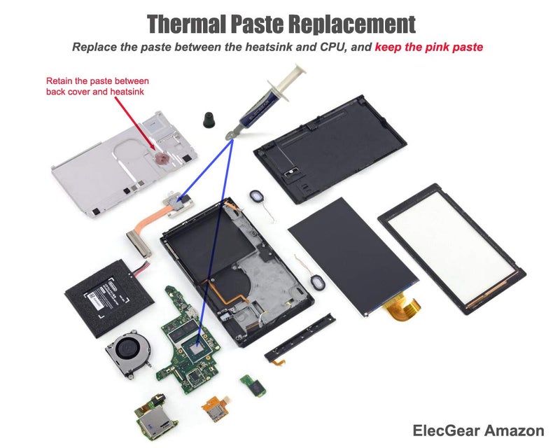 مجموعة أدوات استبدال مروحة التبريد الداخلية من ElecGear المتوافقة مع Nintendo Switch - مبرد وحدة المعالجة المركزية، معجون حراري، مفك براغي Y00 ثلاثي الأجنحة ومفك براغي PH00 فيليبس، أداة فتح، ومناديل تنظيف لإصلاح الجهاز - Image 5