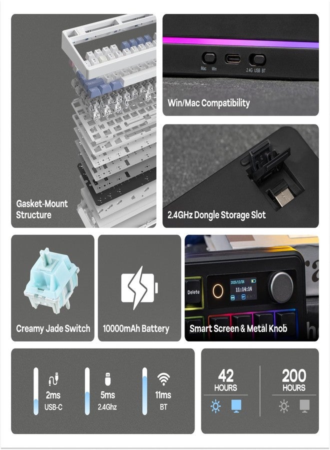 ابوماكر لوحة مفاتيح EPOMAKER TH99 PRO الميكانيكية بنسبة 96% مع شاشة ومقبض، بطارية 10000 مللي أمبير، 2.4 جيجاهرتز/بلوتوث، تبديل سريع، برنامج تشغيل مخصص، إضاءة خلفية RGB، غطاء مفاتيح PBT، لوحة مفاتيح ألعاب لاسلكية لأجهزة الكمبيوتر الشخصية/ماك (أسود، كريمي يشم) - Image 2