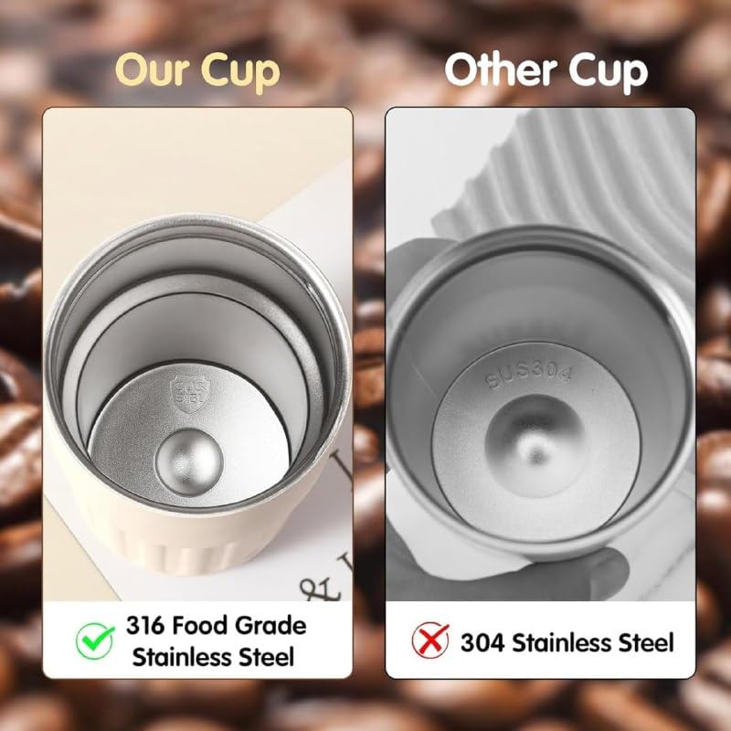 DHAVAL Coffee Mug with Digital Display 316 Stainless Steel Insulated Travel Thermos with Lid for Coffee 460ml LeakProof Vacuum Thermal Mug with Smart Temperature Screen White Black - Image 4