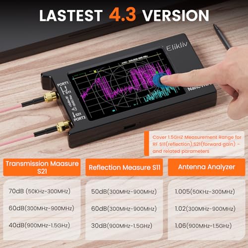 ELIKLIV Upgraded NanoVNA-H4 Vector Network Analyzer V4.3, Elikliv 10KHz-1.5GHz HF VHF UHF Antenna Analyzer Measuring S Parameters, Voltage Standing Wave Ratio, Phase, Delay, Smith Chart, 4" Screen - Image 3