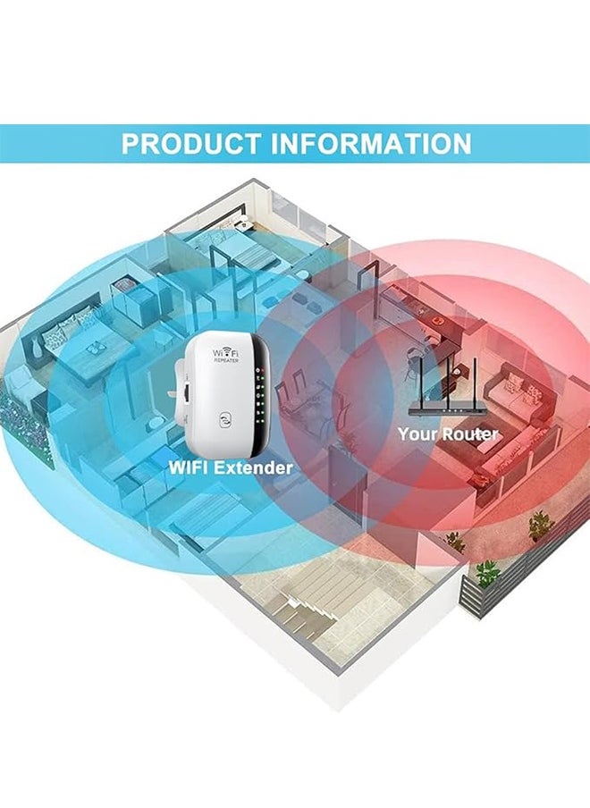 An 300m Wifi Repeater, Wi-Fi Range Extender, Long Range Repeater with Ethernet Port, Quick Setup, Home Wireless Repeater  - Image 4
