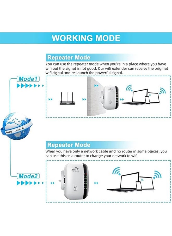 An 300m Wifi Repeater, Wi-Fi Range Extender, Long Range Repeater with Ethernet Port, Quick Setup, Home Wireless Repeater  - Image 2