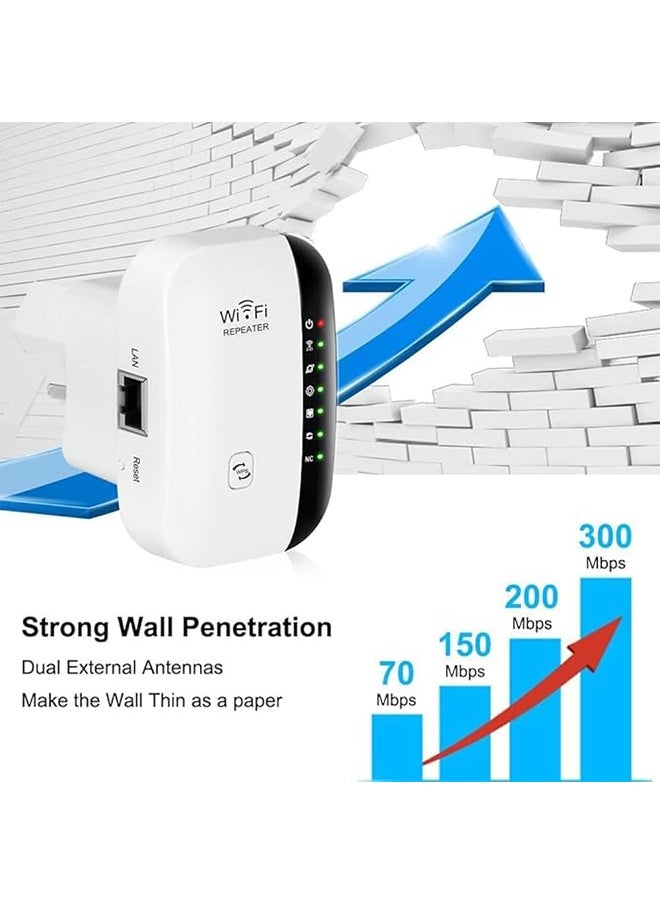 An 300m Wifi Repeater, Wi-Fi Range Extender, Long Range Repeater with Ethernet Port, Quick Setup, Home Wireless Repeater  - Image 3