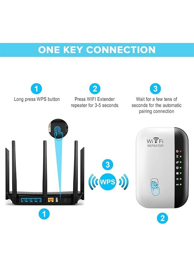 An 300m Wifi Repeater, Wi-Fi Range Extender, Long Range Repeater with Ethernet Port, Quick Setup, Home Wireless Repeater  - Image 5
