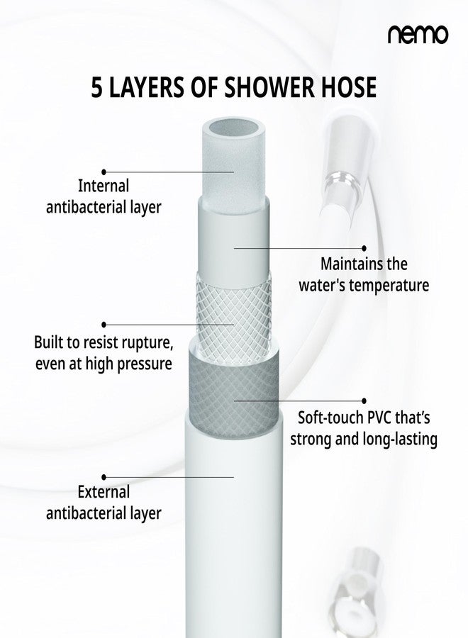 NEMO Shower Hose | Made in South Korea | 5 Layer Antibacterial PVC | 2 Meter | 360 degree rotating & Kink Free | Minimalist Korean White Metal Design - Image 3