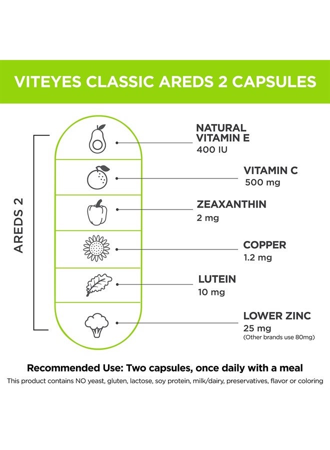Viteyes AREDS 2 Capsules and Viteyes Multivitamin AREDS 2 Companion, Single Daily Dose Eye Vitamins, 3 Month Supply - Image 4