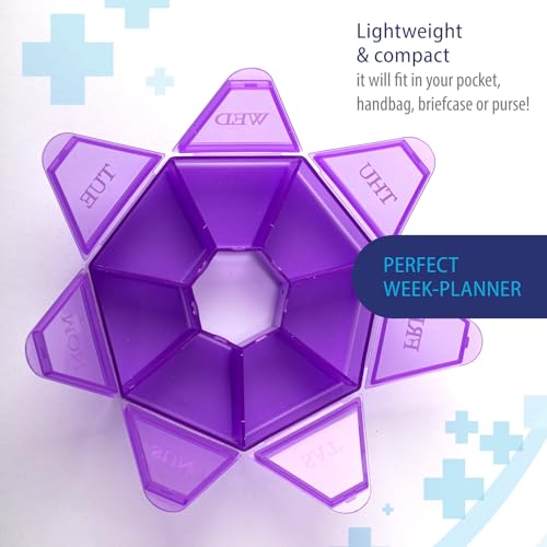 Deke Home - Small Weekly Pill Organizer, Round Pill Dispenser for Travel, Mini Pill Organizer, Compact Medicine Holder, Pill Sorters 7 Days, Portable Vitamin Container, BPA Free (Food Grade) - Image 5