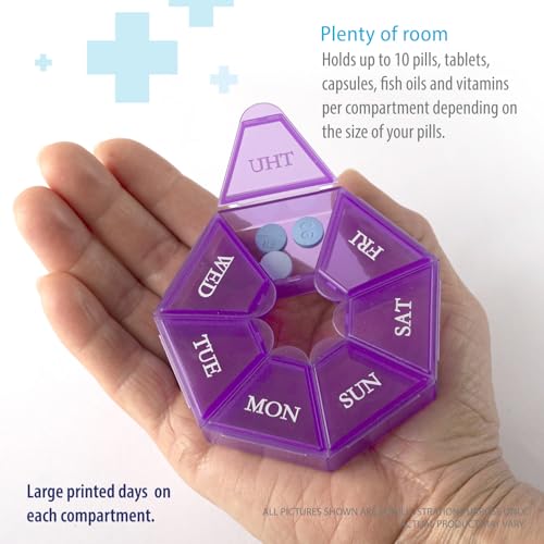 Deke Home - Small Weekly Pill Organizer, Round Pill Dispenser for Travel, Mini Pill Organizer, Compact Medicine Holder, Pill Sorters 7 Days, Portable Vitamin Container, BPA Free (Food Grade) - Image 4