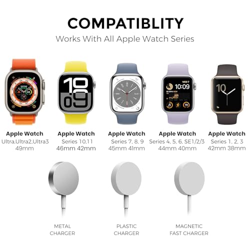 Delidigi iWatch Charger Holder Stand for Apple Watch Ultra 3 2 1, SE 3 2 1, Series 11 10 9 8 7 6 5 4 (49mm, 46mm, 45mm, 44mm, 42mm, 41mm, 40mm, 38mm), Stable Silicone Charging Dock - Image 2