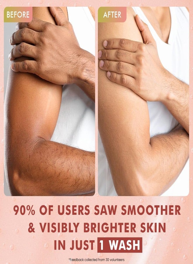 mCaffeine 1% Glycolic Acid Detan Body Wash 300ml pack of 2 | 2% Niacinamide, 3% Kojic Acid-Glutathione | Bodywash for Women & Men| Brightens, Hydrates, Reduces Dark Spots & Evens Tone | Guava Shower Gel for Dry Skin - Image 4