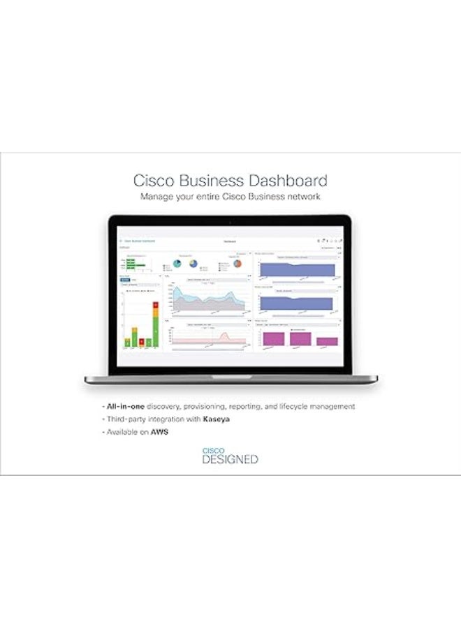 سيسكو سيستمز Cisco Business CBS250-24FP-4G-EU Smart Switch | 24 Port GE | Full PoE | 4x1G SFP | Limited Lifetime Protection (CBS250-24FP-4G) - Image 4