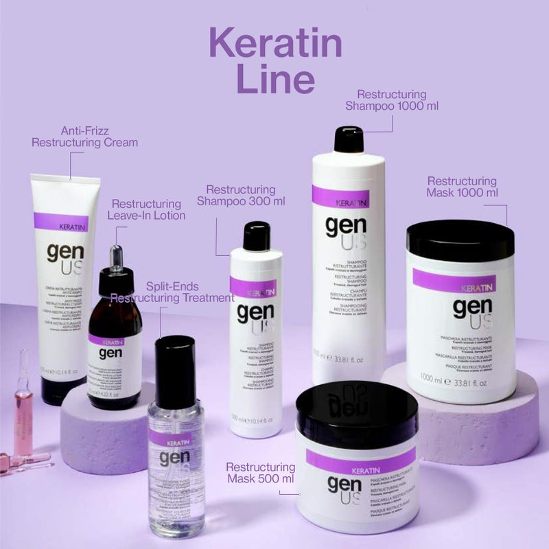 GENUS Keratin Anti-Frizz Cream - Restructuring Hair Cream Enriched with Ginseng, Styling, Frizz Control, Bestows Hydration & Softness, Suitable for Damp & Dry Hair - 300ml - Image 3