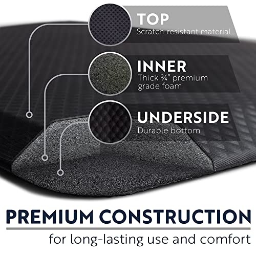 KANGAROO Cushioned Anti Fatigue Mats for Kitchen Floor, Reduce Foot, Knee, Back Pressure, 3/4 Inch Thick Ergonomic Mat, Waterproof Comfort Rug for Under Sink, Standing Desk, Store Floors, 17x24, Black - Image 5
