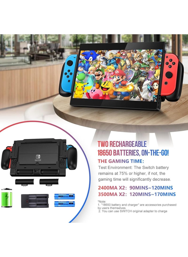 SYOSI 10.1‘’ Portable Monitor for Switch, 1080P Gaming Monitor IPS Screen with USB Type-C, Game Mode, Travel Monitor for Switch  - Image 5