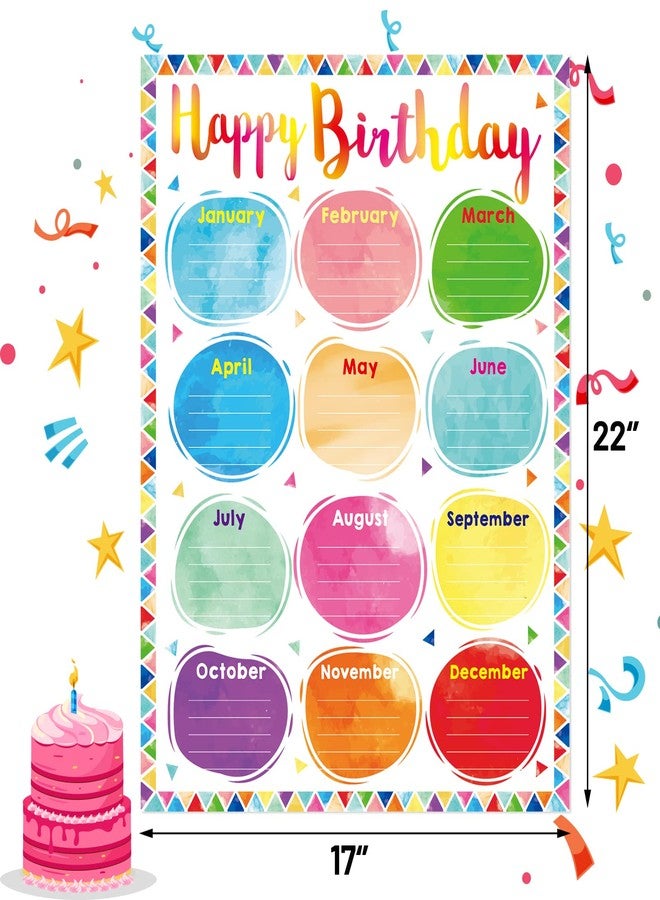 Fancy Land Watercolor Happy Birthday Poster Chart Classroom Bulletin Board Decorations 17” x 22” - Image 2