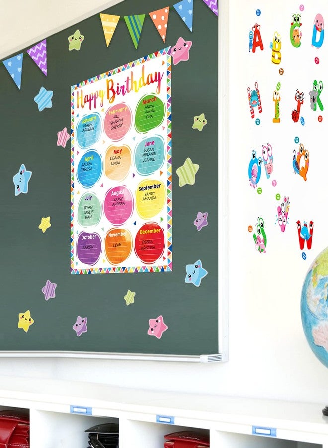 Fancy Land Watercolor Happy Birthday Poster Chart Classroom Bulletin Board Decorations 17” x 22” - Image 5