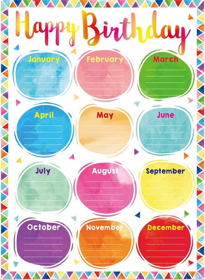 Fancy Land Watercolor Happy Birthday Poster Chart Classroom Bulletin Board Decorations 17” x 22” - Image 1