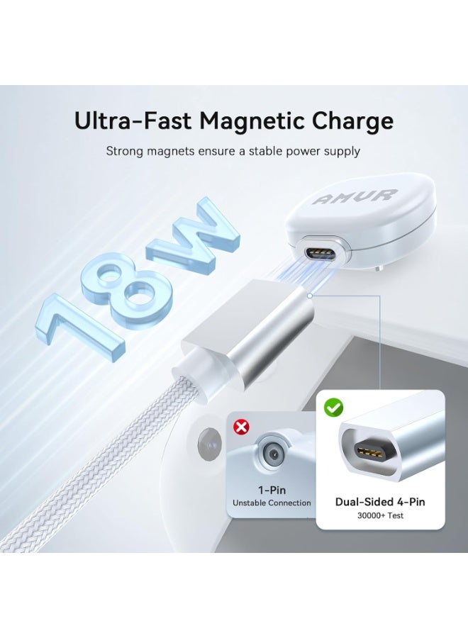 AMVR Magnetic Charging Cable Kit Compatible with Meta Quest 3/3S/Pro Accessories, USB-C 3.0 Power Hub, Premium Device Protection - Image 4
