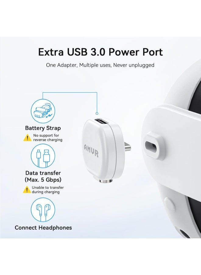 AMVR Magnetic Charging Cable Kit Compatible with Meta Quest 3/3S/Pro Accessories, USB-C 3.0 Power Hub, Premium Device Protection - Image 2