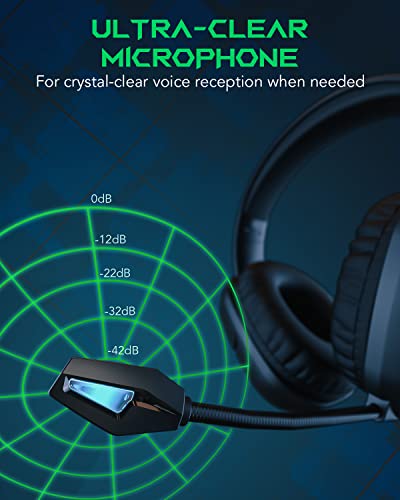 Black Shark Gaming Headset for PC, PS4, PS5, Xbox, Switch, All-in-1 Gaming Headphones with Ultra-Clear Bendable Mic, 50mm Dynamic Drivers, Noise Isolation Ear Cushions, in-line Controls - Goblin X1 - Image 4