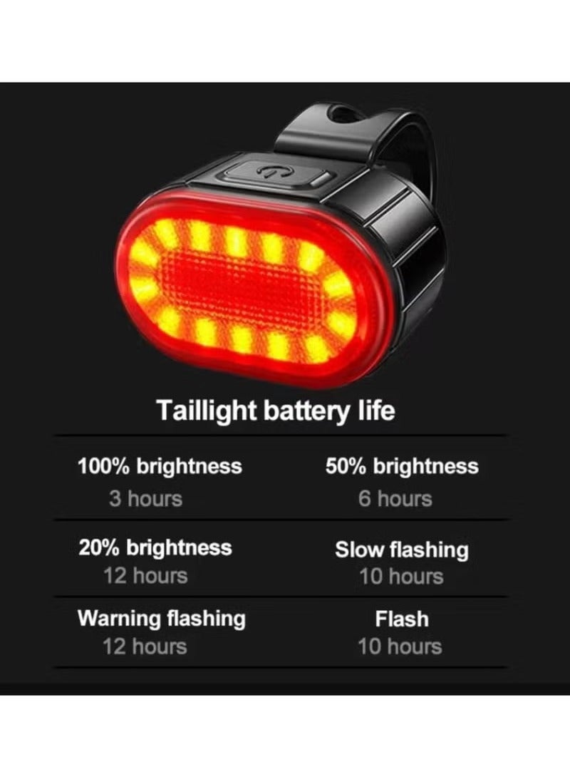 Hicomony Bike Light Set –USB Rechargeable， Ultra Bright Front & Rear Bicycle Lights, IPX5 Waterproof, 10 Modes, Memory Function, Easy to Install, Perfect for Night Riding & Outdoor Use - Image 2