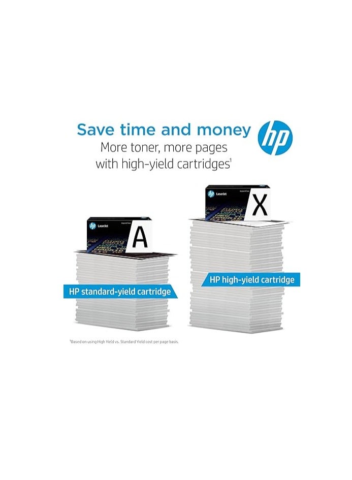 HP Toner HP 130A Original Toner Cartridge CF351A Cyan Works with Color LaserJet Pro MFP M176 N (CF547 A) Hp Color LaserJet Pro MFP M177fw (CZ165 A) Printers - Image 2