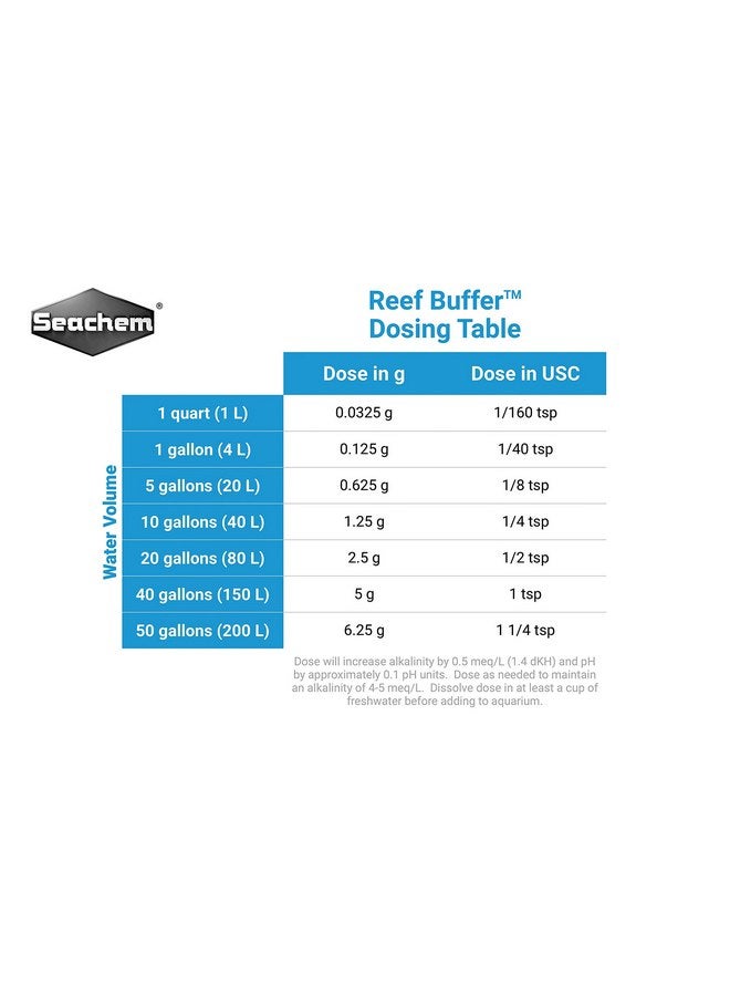 Seachem Reef Buffer, 500 grams,white - Image 3