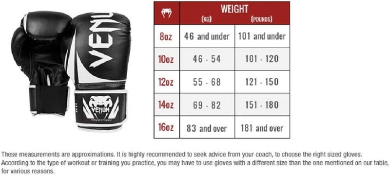 Impact Boxing Gloves - Image 5