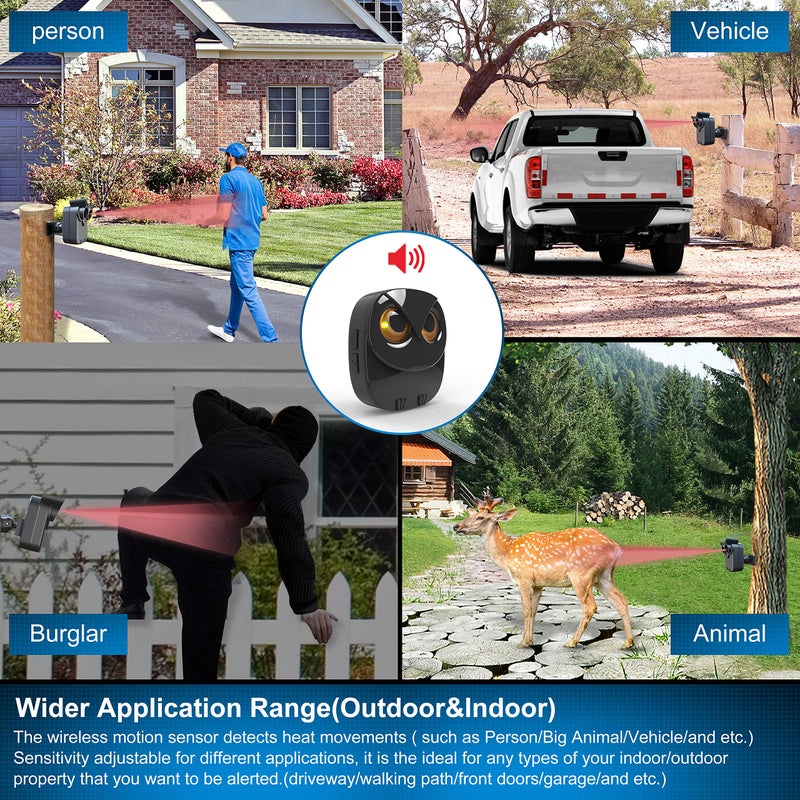 HTZSAFE 1/2 Mile Long Range Wireless Driveway Alarm Outdoor Weather Resistant Motion Sensor&Detector-Home&Office DIY Security Alert System-Monitor&Protect Outdoor/Indoor Property - 1 Receiver and 4 Sensors - Image 2