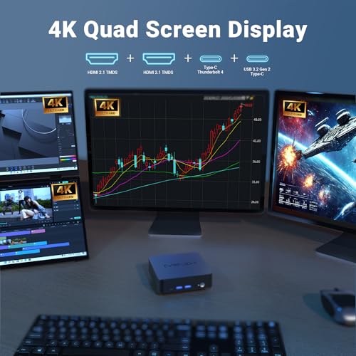 MINIX NGC N512 Mini PC Windows 11 Pro, Intel i5-12600H 512GB M.2 PCIe 4.0 x 4 SSD 16GB DDR5 Micro Desktop Computer, Quad Display/TB4 (8K) /2xHDMI/USB-C/Dual Lan, for Business Home Office Multi-Tasking - Image 2