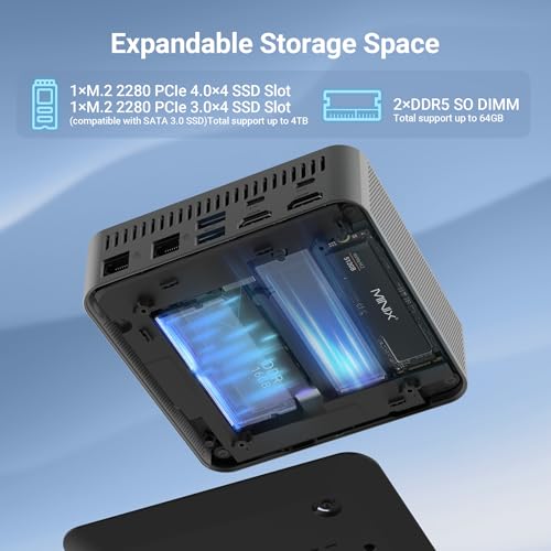 MINIX NGC N512 Mini PC Windows 11 Pro, Intel i5-12600H 512GB M.2 PCIe 4.0 x 4 SSD 16GB DDR5 Micro Desktop Computer, Quad Display/TB4 (8K) /2xHDMI/USB-C/Dual Lan, for Business Home Office Multi-Tasking - Image 4