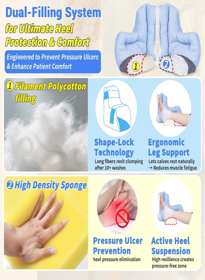 EHUCONELDEX Heel Cushion Protector for Pressure Sores,Foot Pillow to Relieve Ulcers and Heel Pain for Bedridden Patients Supplies,Reusable & Washable (Blue-1PC, Standard Size) - Image 4