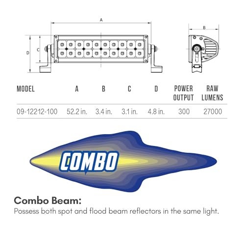 Westin 09-12212-8F B-Force Black Face 4 inch Double Row LED Light Bar with Flood Beam - Image 5