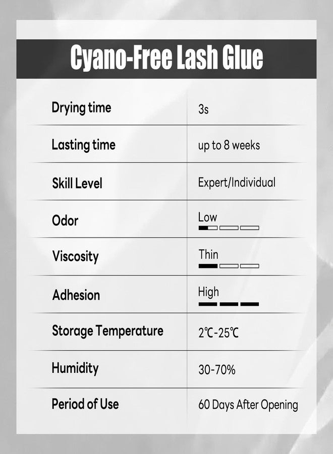 ACTROL Lash Glue Cyano-Free Waterproof 8 Weeks Long Lashting Individual Eyelash Glue Oil-Resistant Lash Adhesive Stron g Hold 5ml - Image 3