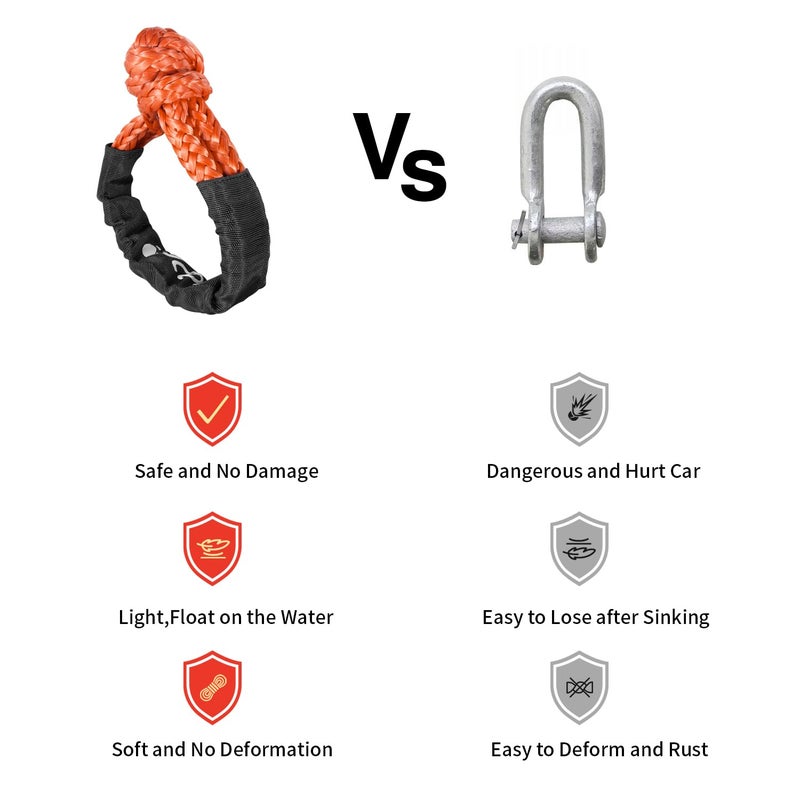 UCEDER Soft Shackle,Synthetic Shackle Rope Recovery Kit with Extra Protective Sleeves(56,000 lbs Breaking Strength) Heavy Duty Tow Shackles for Off-Road, Truck, Jeep, SUV, UTV, ATV (Orange) - Image 4