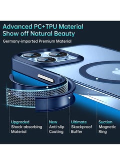 Built in Magnets Compatible with MagSafe Clear Hard PC Back Cover Soft TPU Frame Shockproof Protective Slim Bumper Case for iPhone 12 Pro Max_Blue - pzsku/Z7FE84B81E41EF658FB5EZ/45/_/1676649516/62bb1ca1-d1c8-43a4-9706-03eefdaf7677