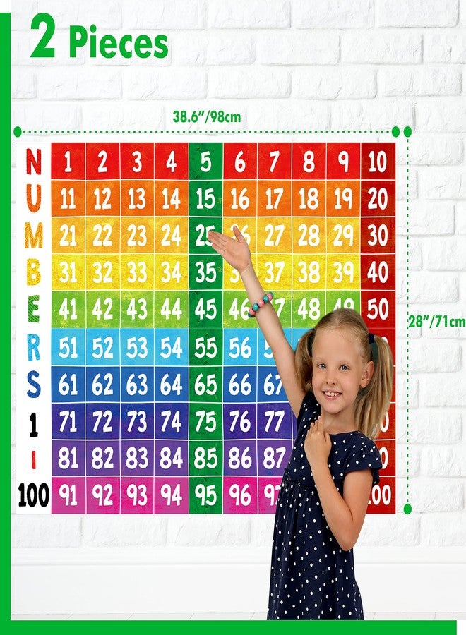 Gethelud Number Line Bulletin Board Set, 1 to 100 Colorful Number Line Classroom Decoration Bulletin Board Border School Wall Door Class Decoration Supplies for Classroom, Teacher Office (Poster Tube Package) - Image 2