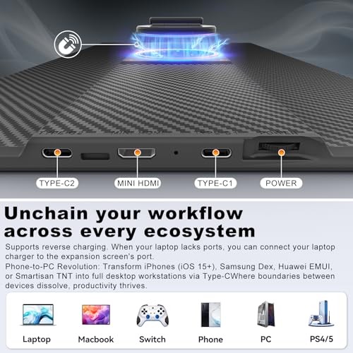 domyfan 16.1'' Laptop Screen Extender, 360° Rotating Detachable Stand/VESA Support, FHD 1200P IPS Portable Monitor, Plug & Play with HDMI/USB-A/Type-C, Compatible Win/Mac/Android - Image 5