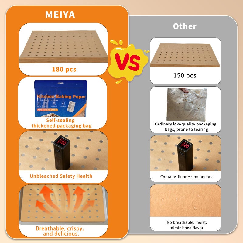 MEIYA Air Fryer Liners Disposable, 180Pcs Parchment Paper Sheets for Air Fryer, Oven, Toasters, 9x11 Inch rectangle Non-Stick Air Fryer Liner, Unbleached Oven Liners for Bottom of Oven - Image 3