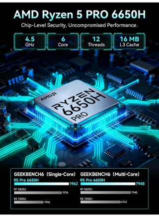 M8 Mini PC AMD Ryzen 5 PRO 6650H 16GB LPDDR5 RAM 512GB PCIe SSD, 6-Core 12-Thread 4.5GHz Desktop Computer for Gaming, Business, Office & Home, Dual 2.5GbE LAN, USB4, Oculink, HDMI, USB-C silver - view 3
