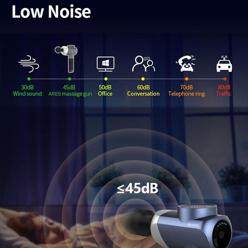 ARES uFitness-2 Gun Massager, Gray, 3 Cell 2500mAh - Image 3