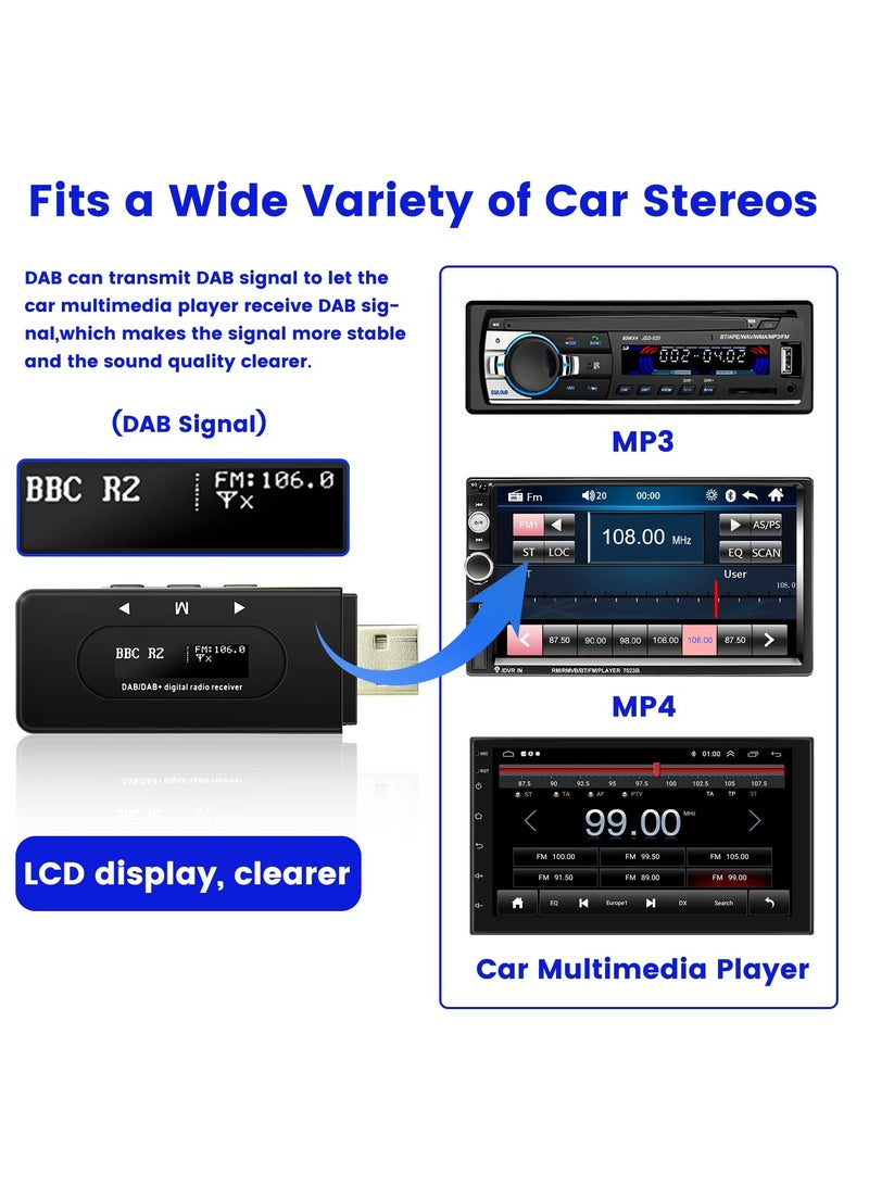Car DAB/DAB+ Radio Receiver, DAB FM Radio Antenna FM Dipole Aerial, DAB Car Radio Adapter USB Dongle for Most Android Car Stereo