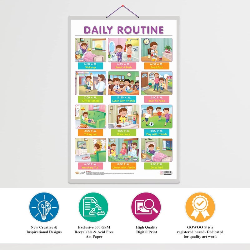 GoWoo Set of 2 Good Habits and DAILY ROUTINE Early Learning Educational Charts for Kids | 20"X30" inch |Non-Tearable and Waterproof | Double Sided Laminated | Perfect for Homeschooling, Kindergarten and Nursery Students - Image 4